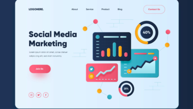 Social media analytics examples : How to Measure Your Marketing Success 1 Effective thing