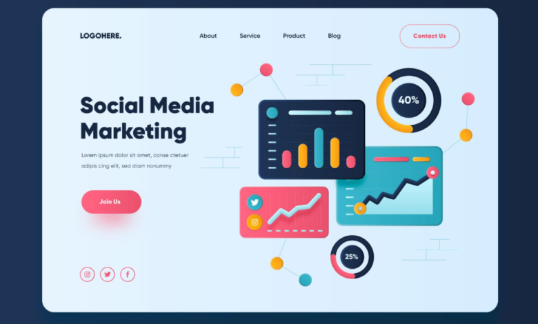Social media analytics examples : How to Measure Your Marketing Success 1 Effective thing