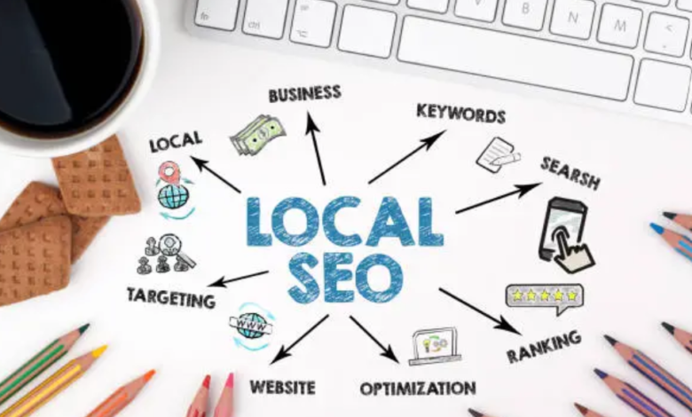 how to create an effective online advertising strategy for a startup in 26