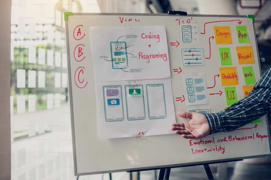 Modern Digital Marketing Strategies