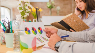 What is the most tax friendly states for retirees Latest is 2026