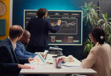 What is stock market and how it works? Best 3-way