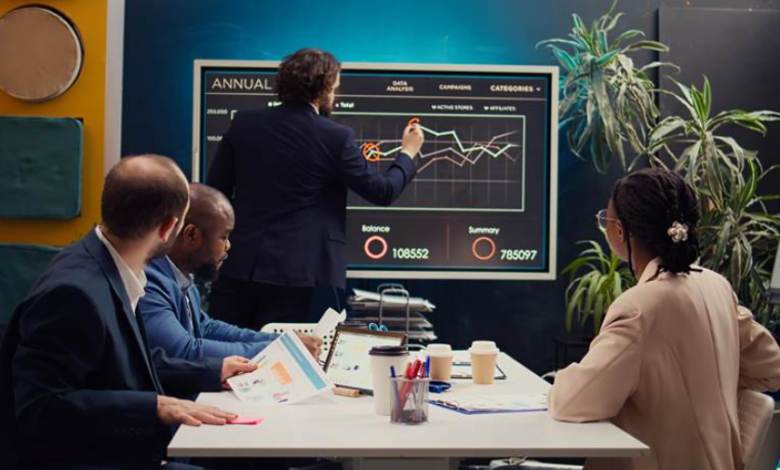 What is stock market and how it works? Best 3-way